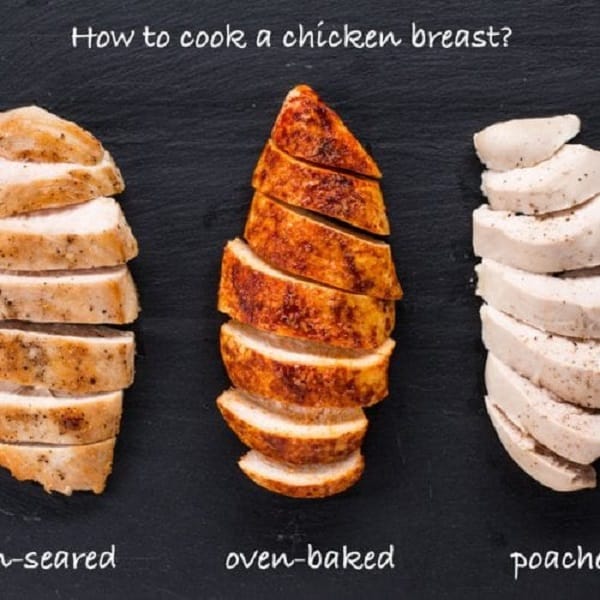 How to Properly Cook Chicken